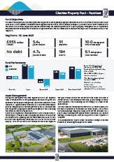 CPF Q1 2023 Factsheet